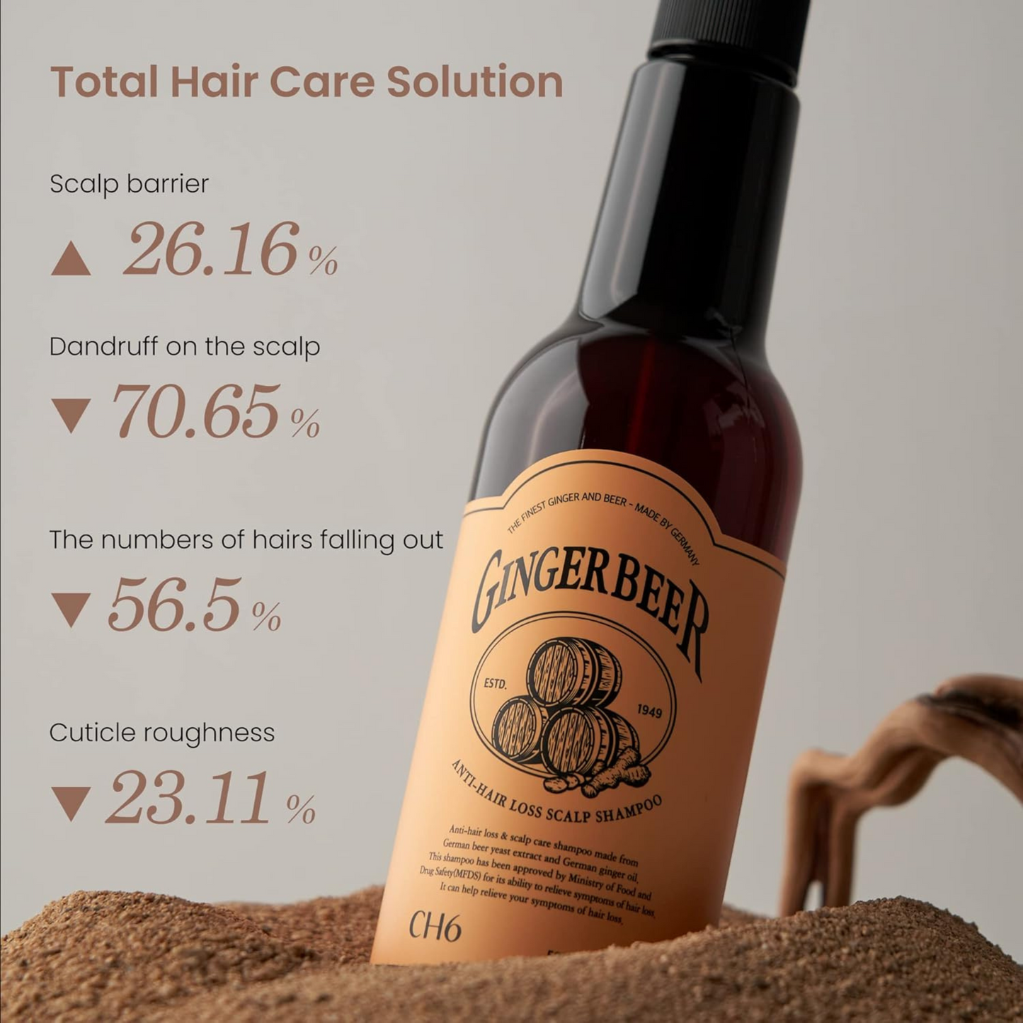 Ginger Beer Scalp Shampoo - 500ml